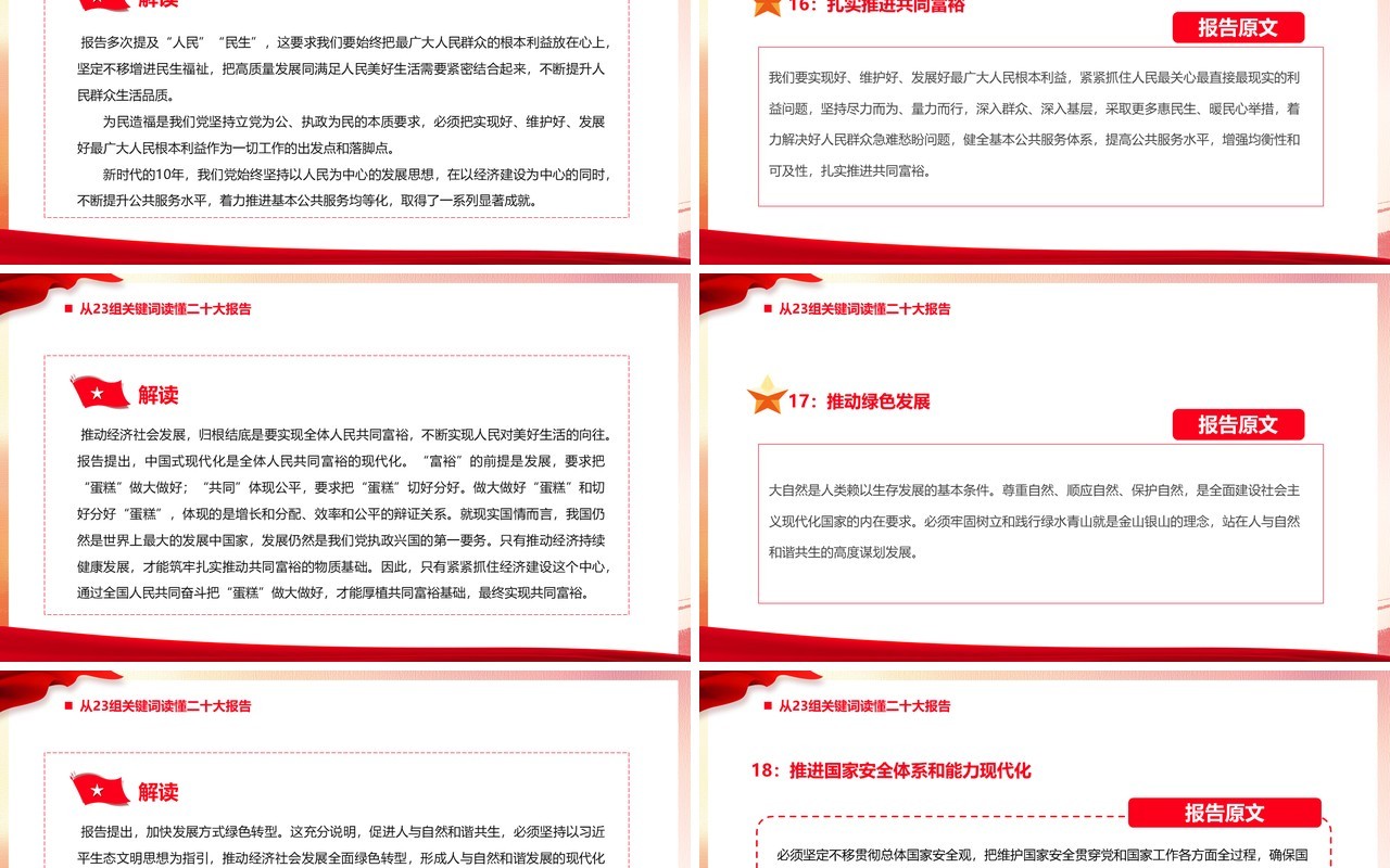 从23组关键词读懂党的二十大报告PPT模板