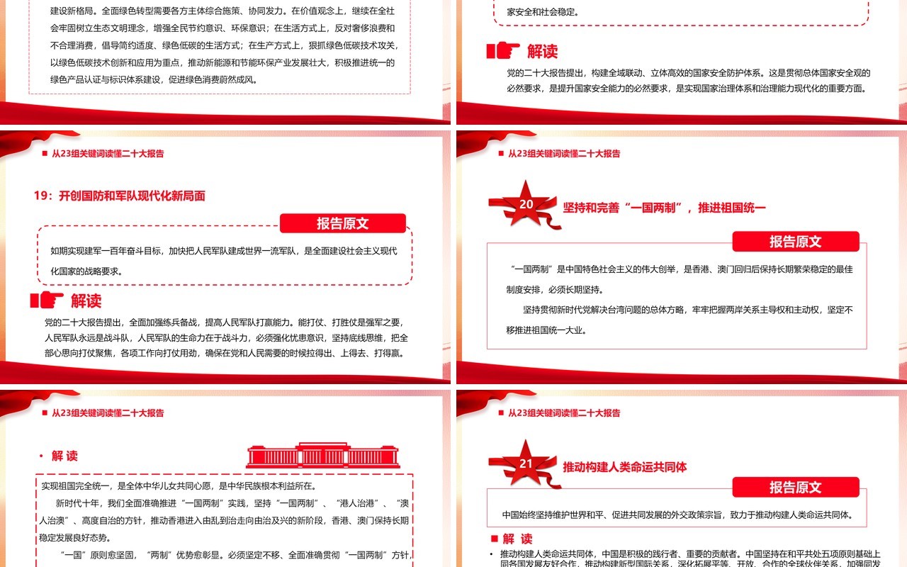 从23组关键词读懂党的二十大报告PPT模板