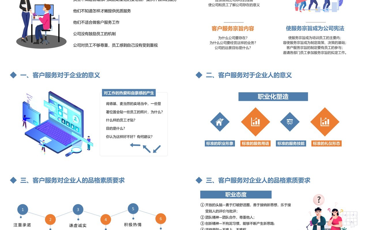 蓝色插画风客户服务意识培训PPT模板