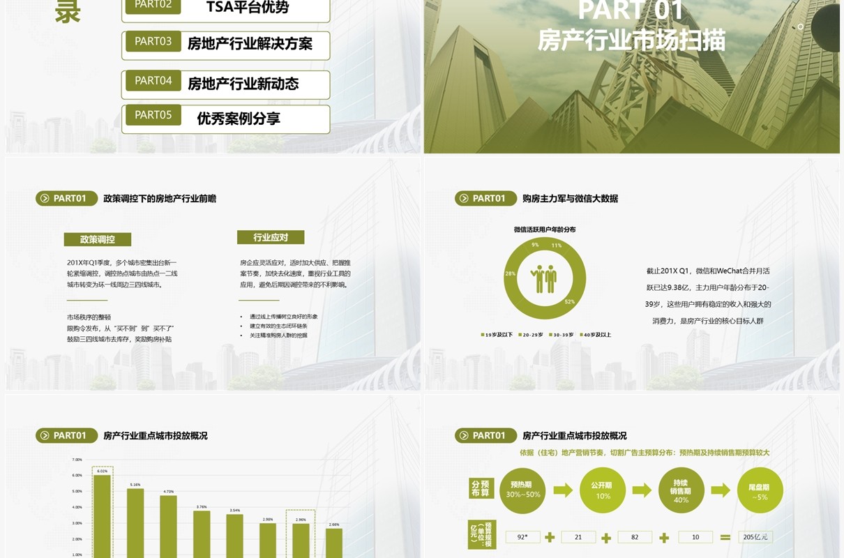渐变商务房地产企业线上营销解决方案PPT模板