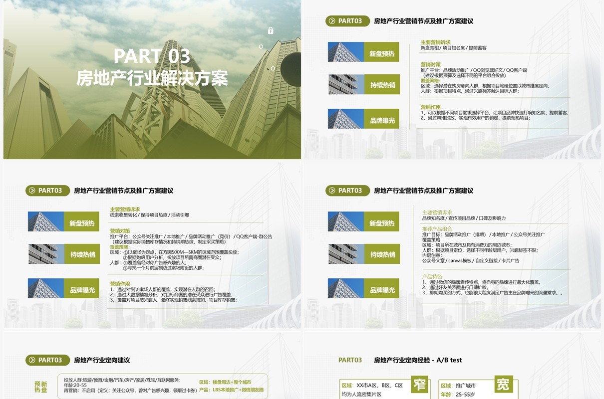 渐变商务房地产企业线上营销解决方案PPT模板