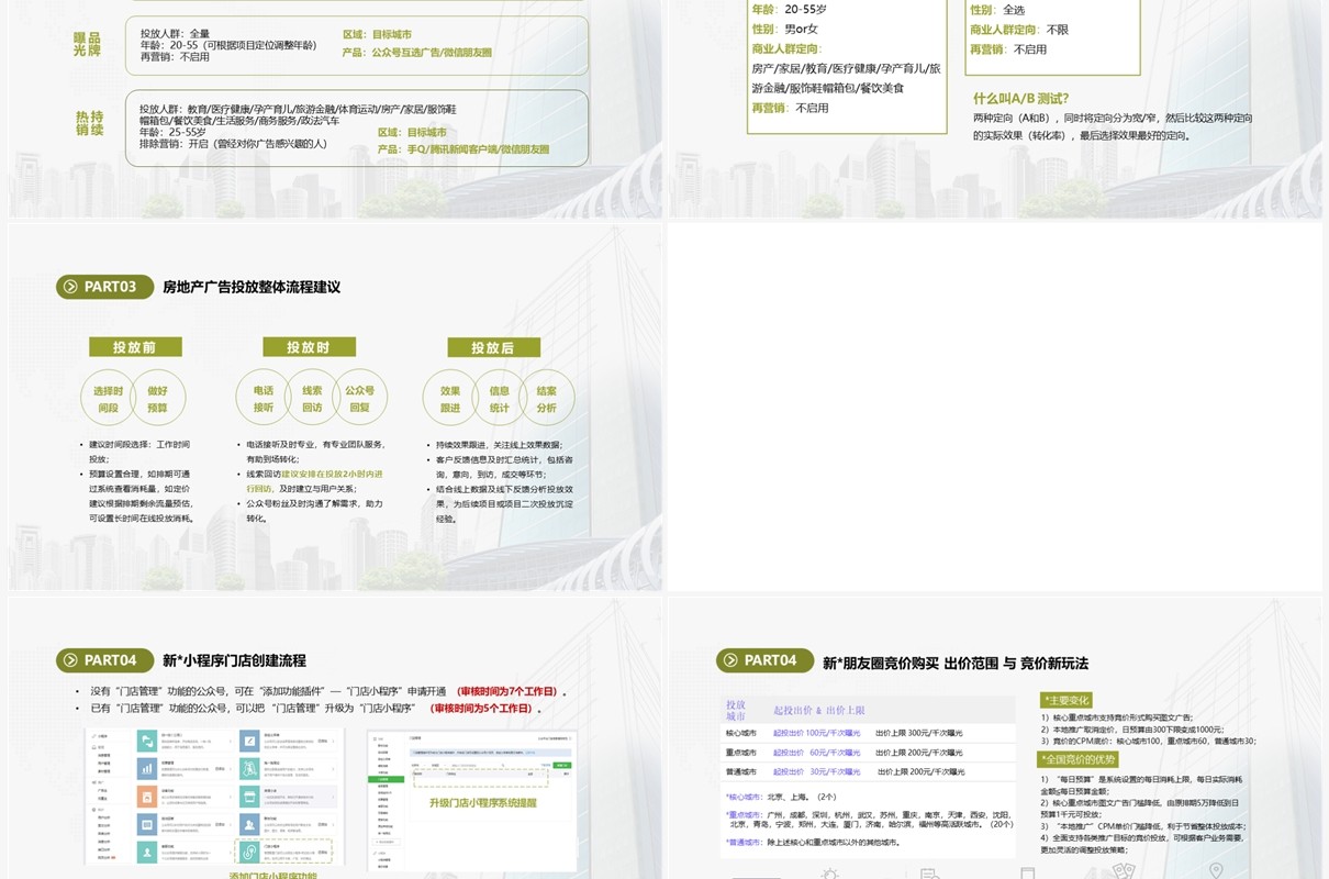 渐变商务房地产企业线上营销解决方案PPT模板