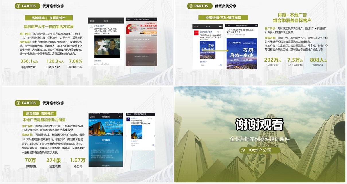 渐变商务房地产企业线上营销解决方案PPT模板