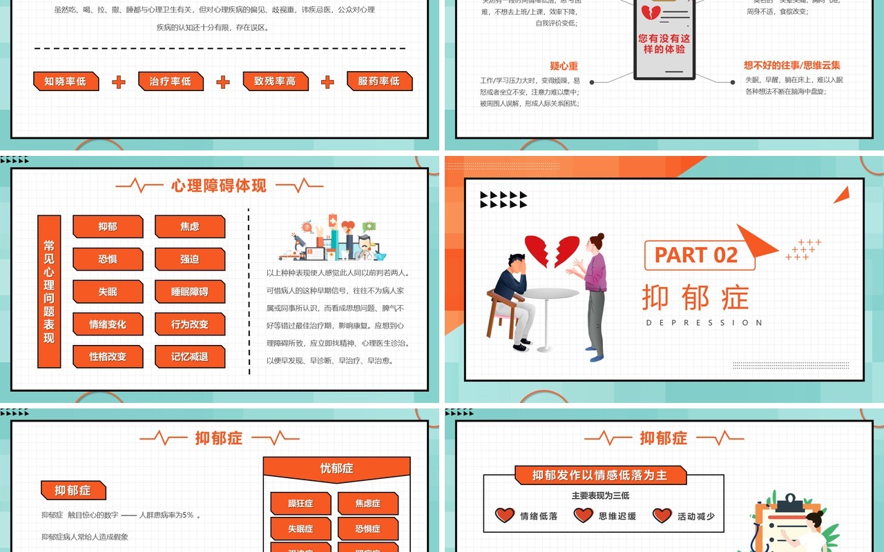 橙色简约孟菲斯心理疾病知识培训PPT模版