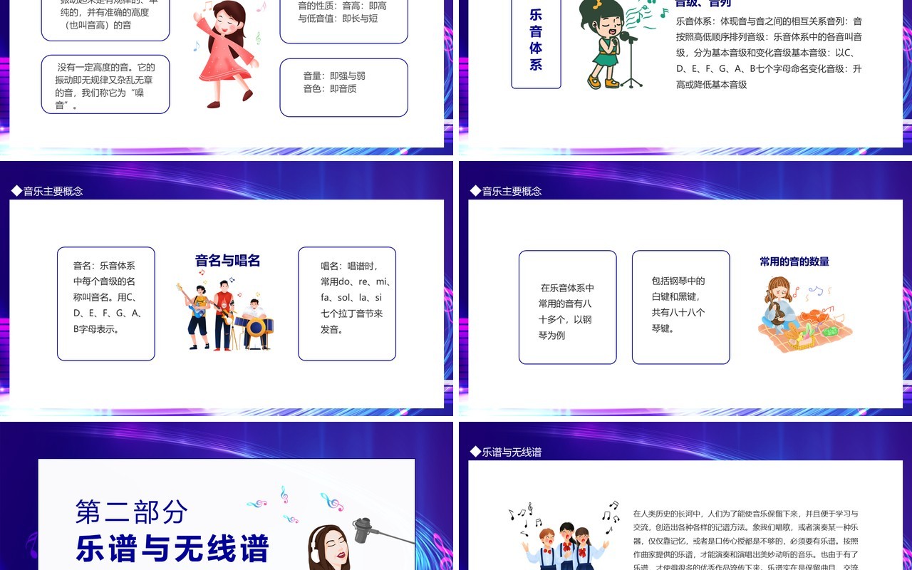 乐理与视听音乐通过声音来塑造艺术形象动态PPT模板