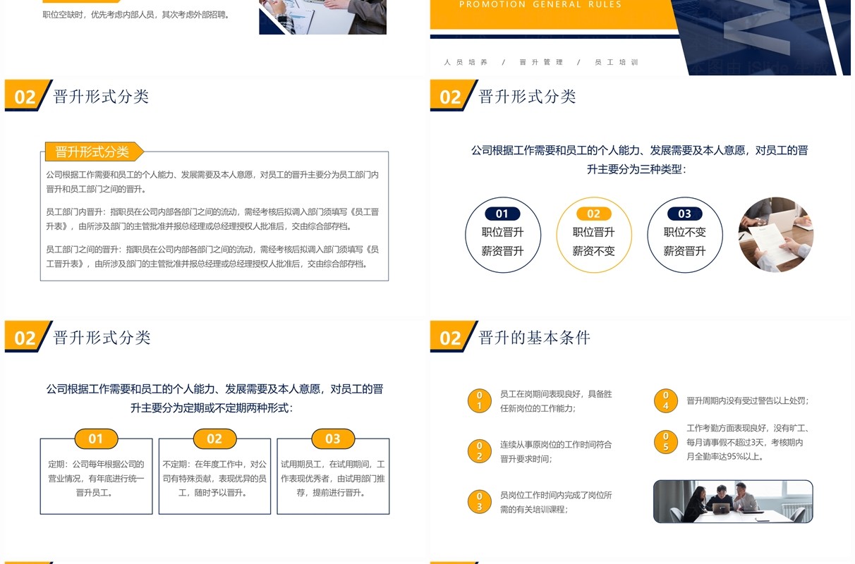 蓝黄商务风人才培养与晋升管理PPT模板
