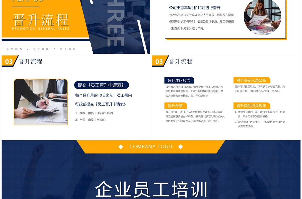 蓝黄商务风人才培养与晋升管理PPT模板