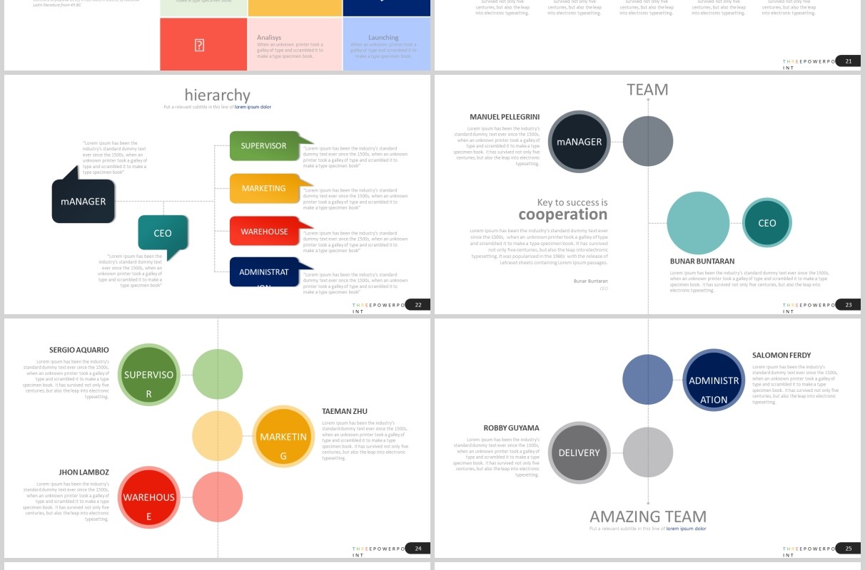 高端公司组织结构图宣传介绍PPT图片排版设计模板Three - Powerpoint Template