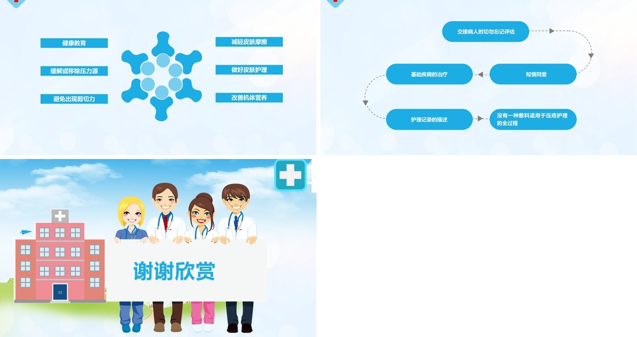 卡通插画压疮预防及护理医用PPT模板