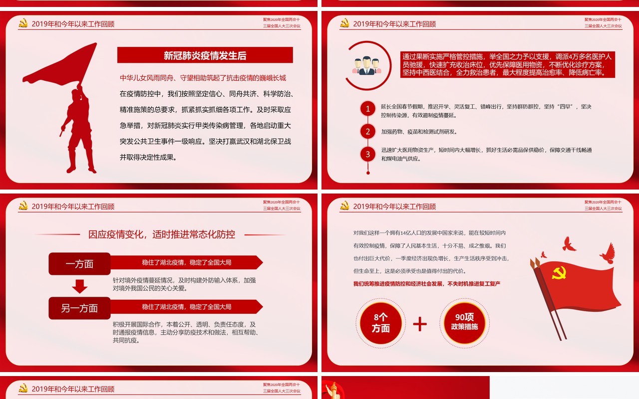 红色聚焦2020年全国两会政府工作报告解读学习党课PPT模板