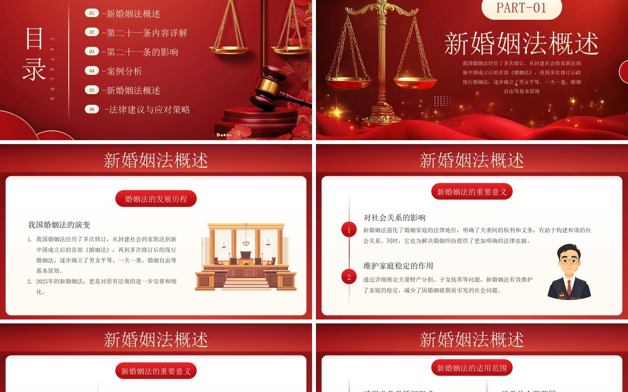 红色新婚姻法第二十一条全文解读PPT模板