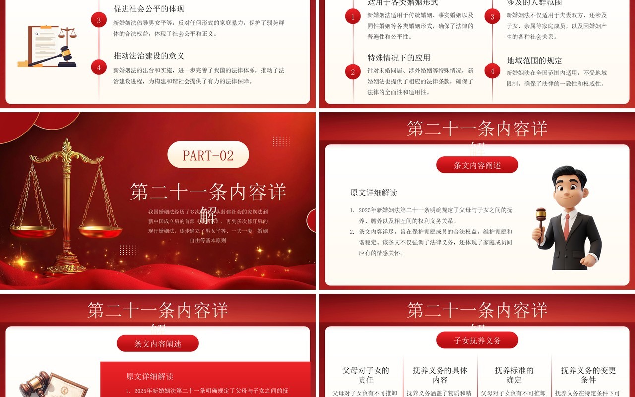 红色新婚姻法第二十一条全文解读PPT模板