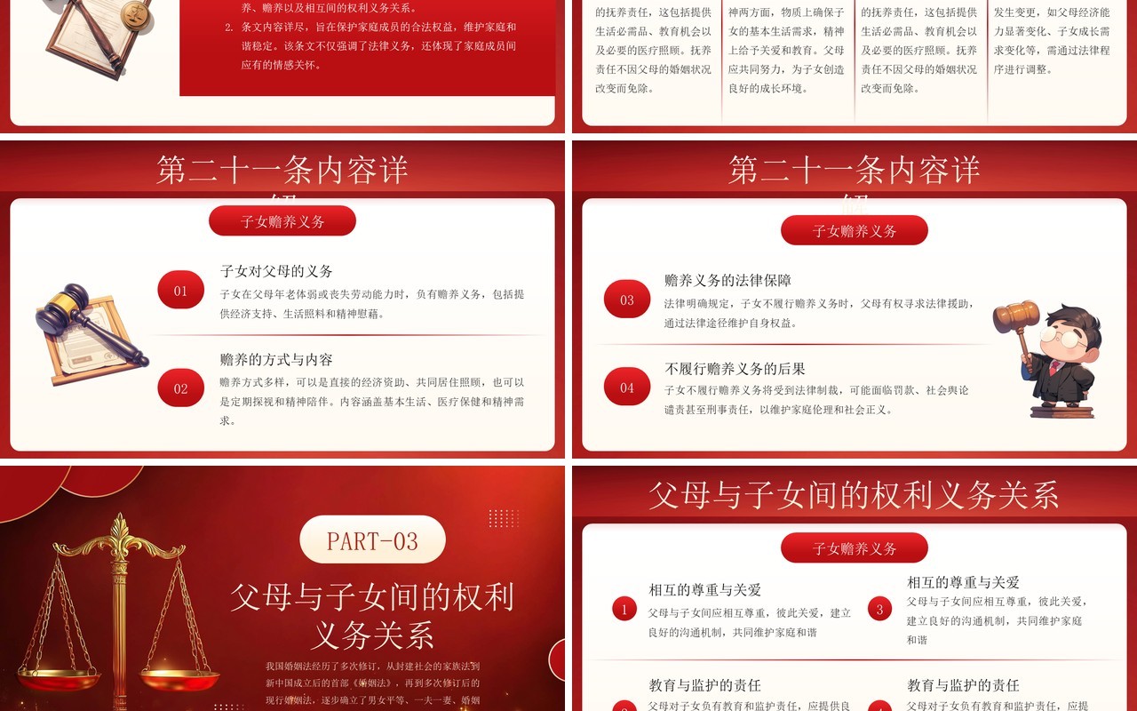 红色新婚姻法第二十一条全文解读PPT模板