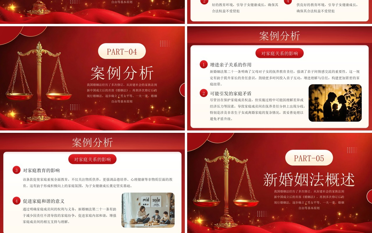 红色新婚姻法第二十一条全文解读PPT模板