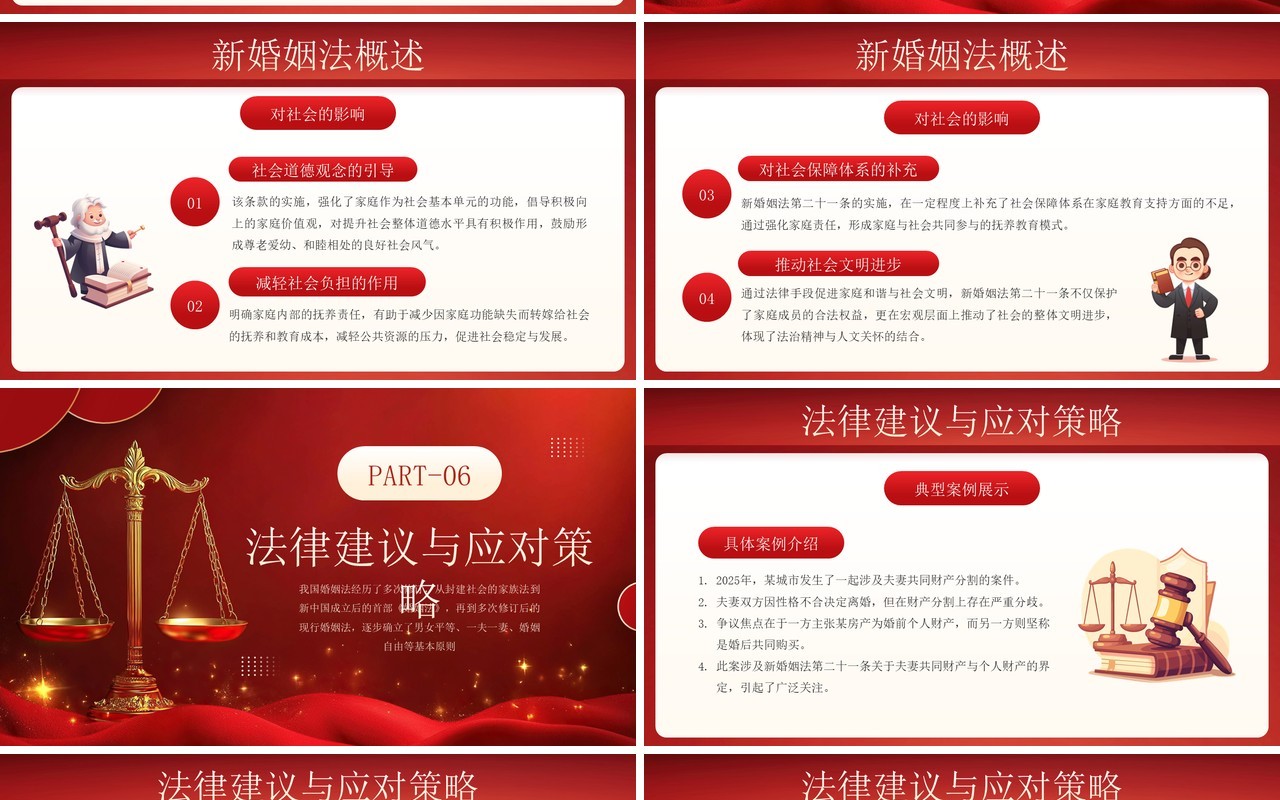 红色新婚姻法第二十一条全文解读PPT模板