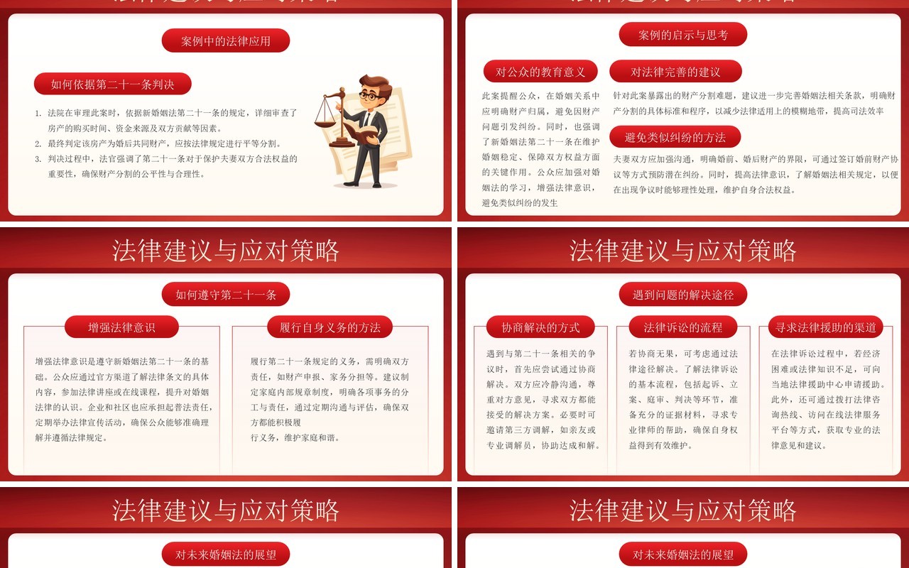 红色新婚姻法第二十一条全文解读PPT模板