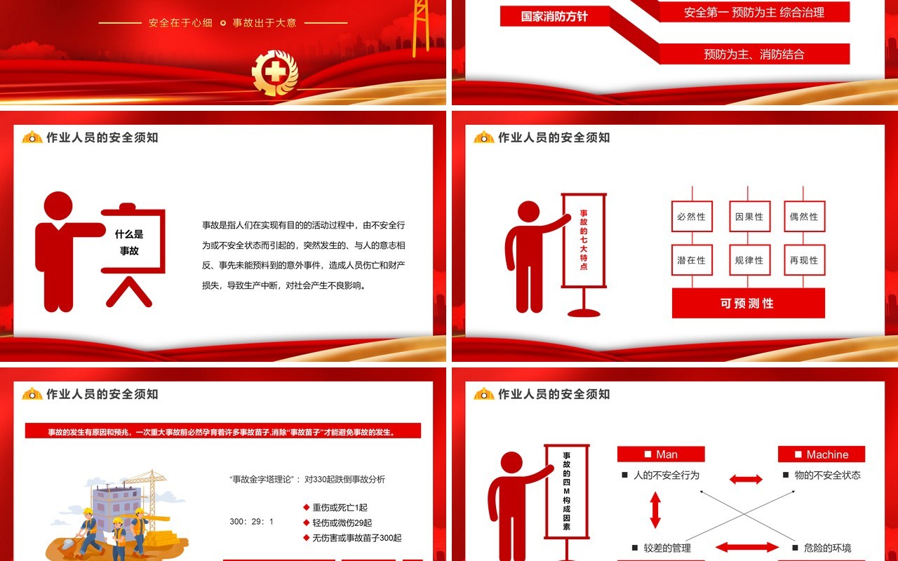 红色简约安全生产知识培训PPT模板
