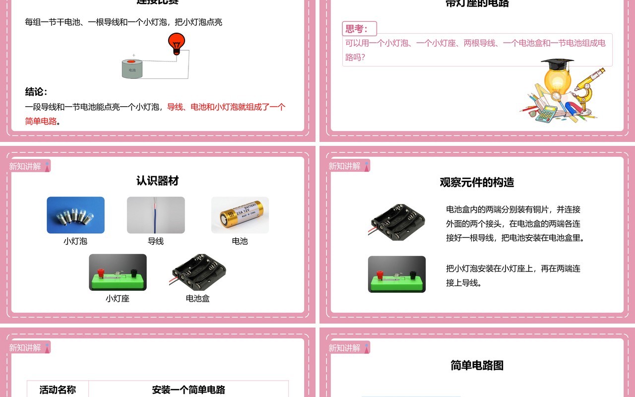 教科版四年级下册简单电路课件PPT模板