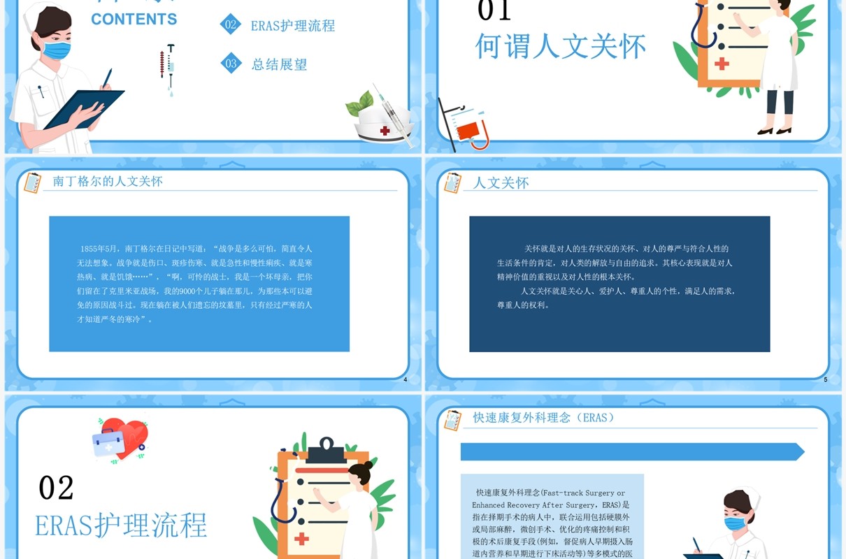普外科围手术期人文关怀PPT模板
