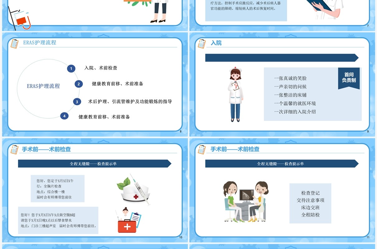 普外科围手术期人文关怀PPT模板