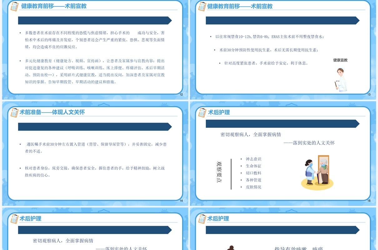 普外科围手术期人文关怀PPT模板