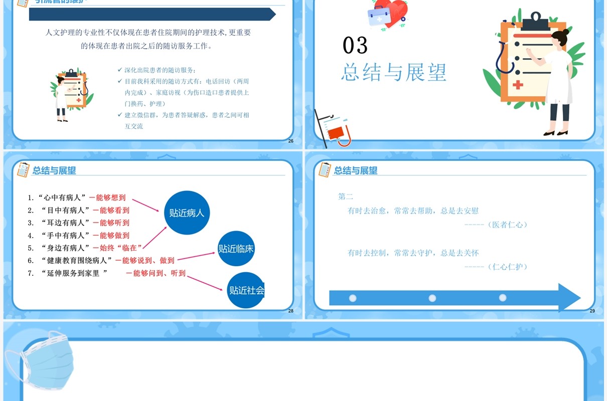 普外科围手术期人文关怀PPT模板