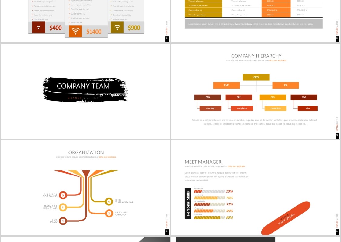 公司介绍产品宣传PPT信息图表模板可插图片ORANGE GLITTER Powerpoint