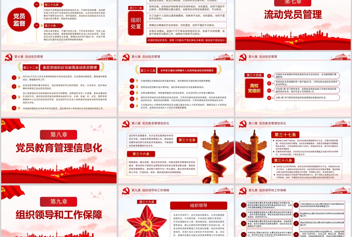 学习解读中国共产党党员教育管理工作条例PPT模板