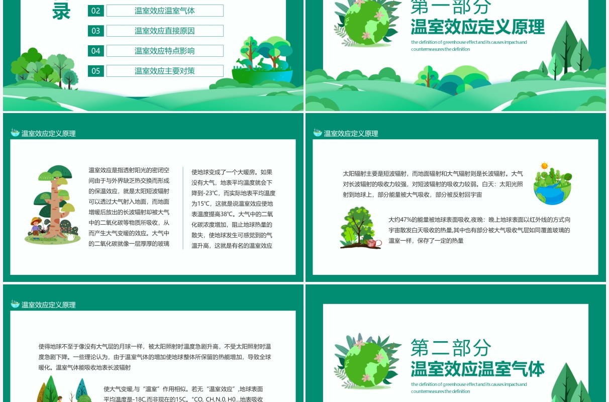 绿色温室效应的定义及原因影响和对策动态PPT模板