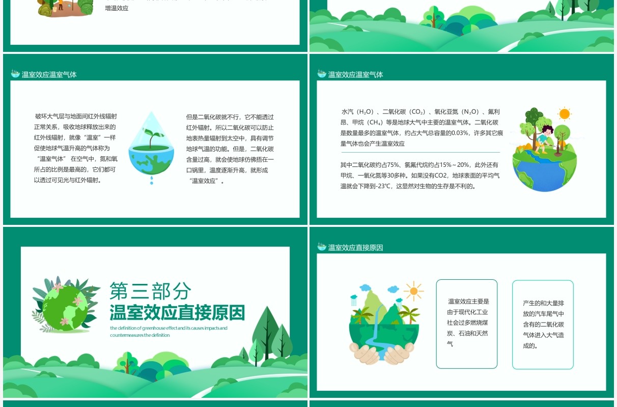 绿色温室效应的定义及原因影响和对策动态PPT模板