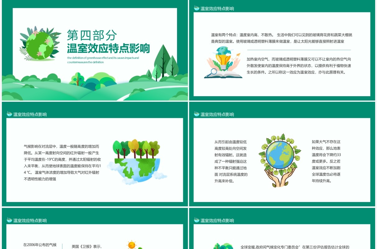 绿色温室效应的定义及原因影响和对策动态PPT模板