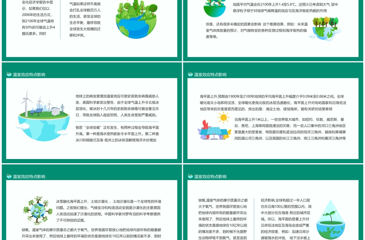 绿色温室效应的定义及原因影响和对策动态PPT模板