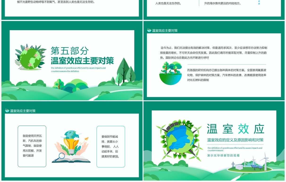 绿色温室效应的定义及原因影响和对策动态PPT模板