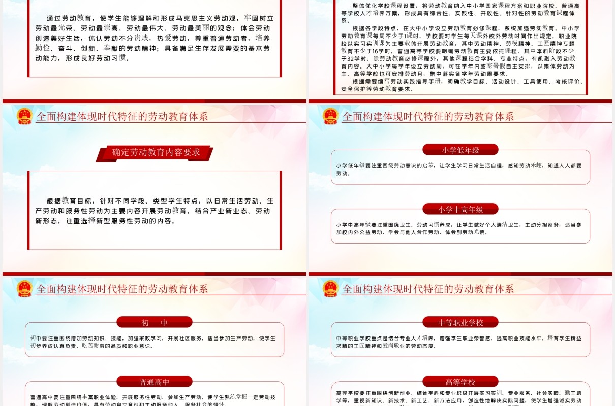 关于全面加强新时代大中小学劳动教育意见党政PPT模板