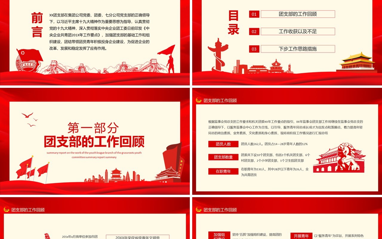中国共产主义青年团基层团委团支部工作总结汇报动态PPT模板