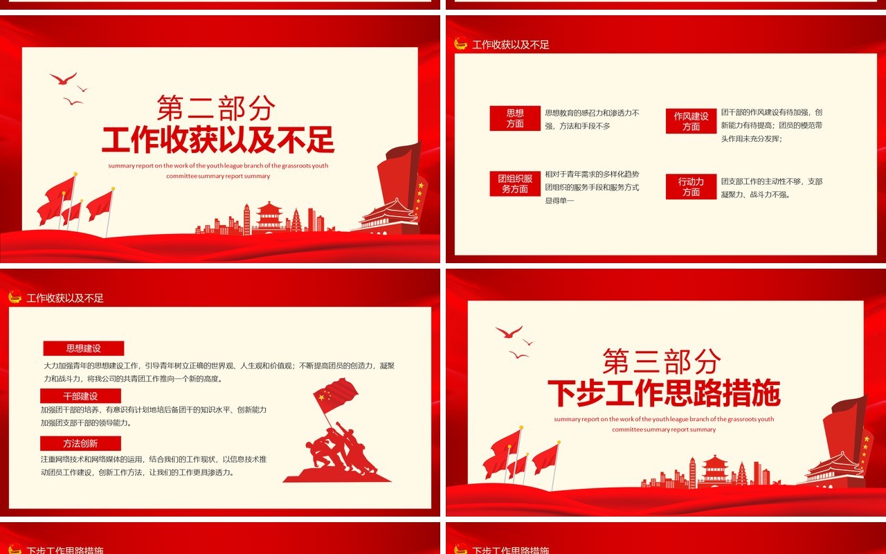 中国共产主义青年团基层团委团支部工作总结汇报动态PPT模板