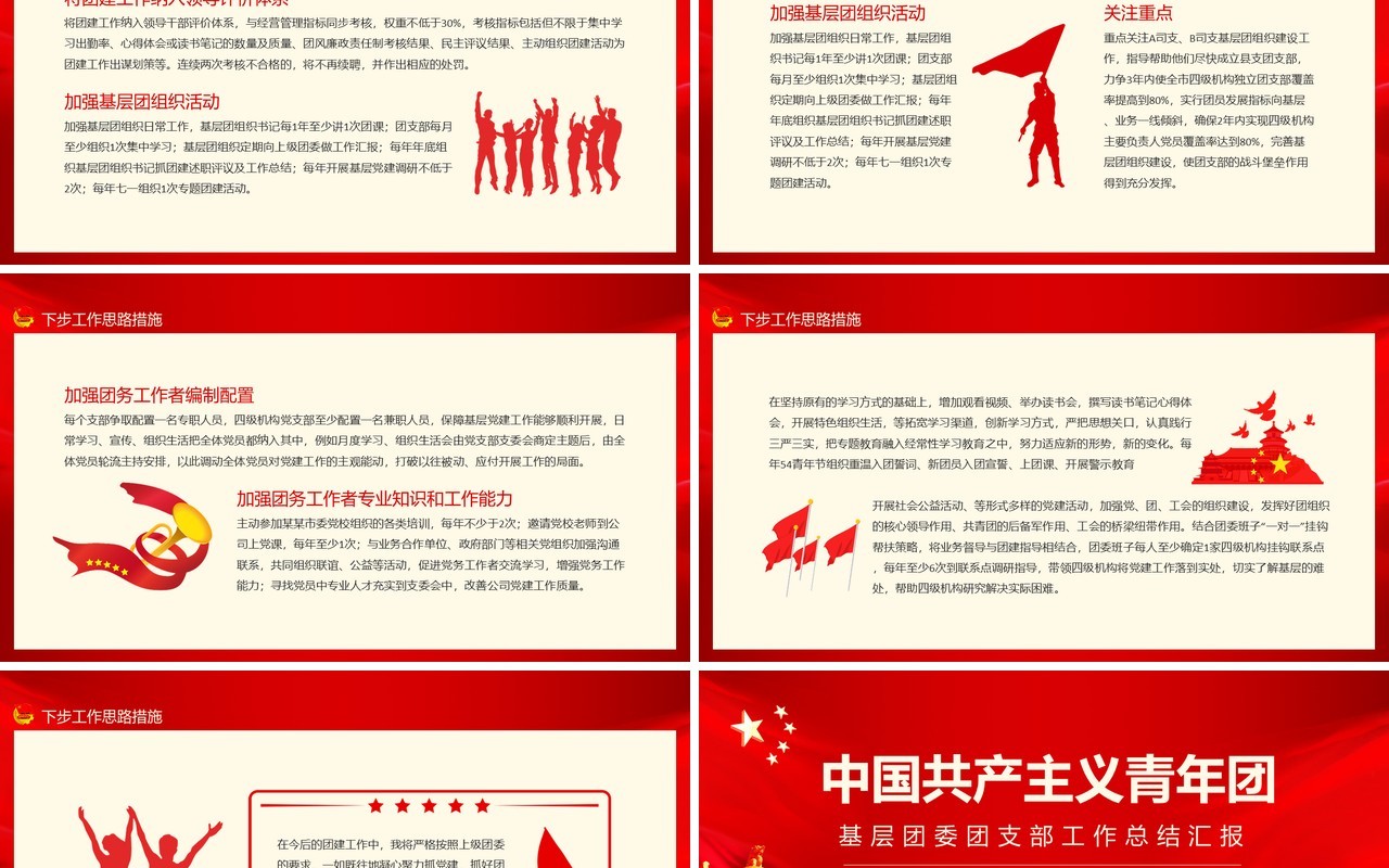 中国共产主义青年团基层团委团支部工作总结汇报动态PPT模板