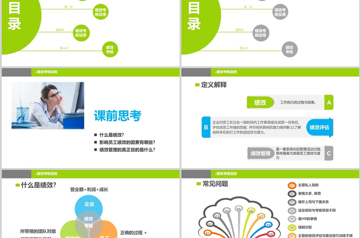 绿色绩效考核企业管理培训PPT模板
