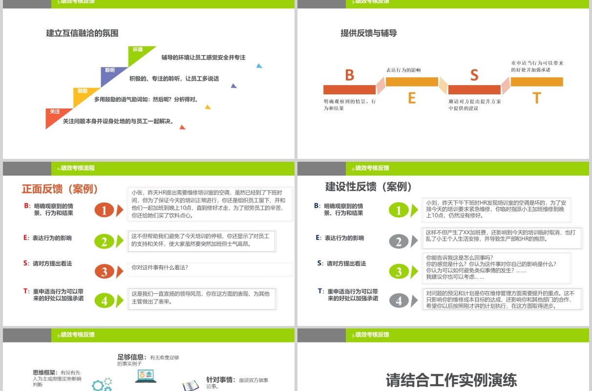 绿色绩效考核企业管理培训PPT模板