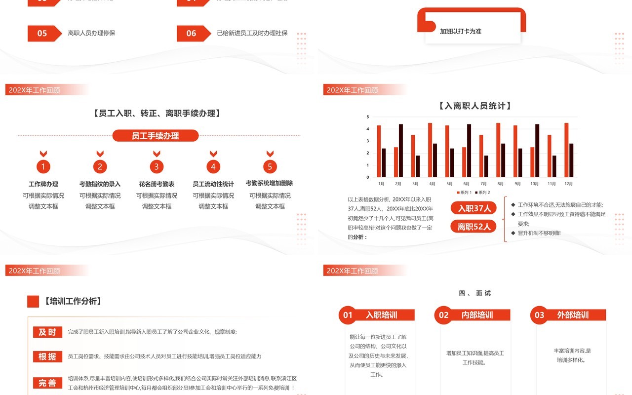 橙色简约风行政部2023年终总结暨新年计划PPT模板