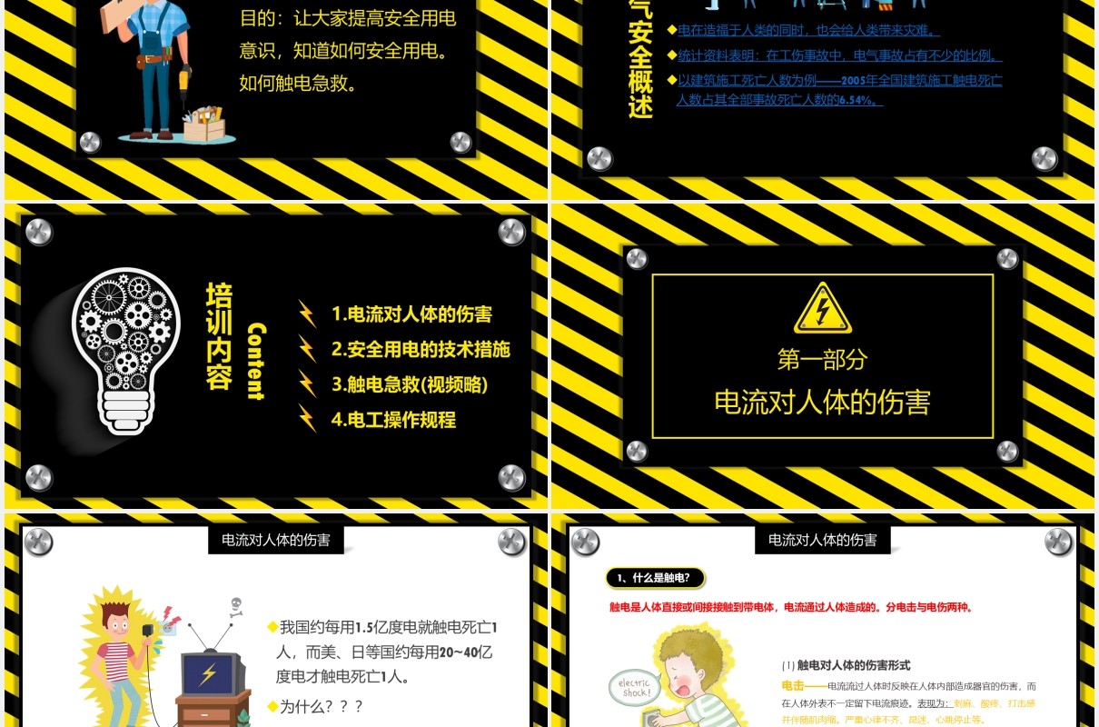 安全用电触电与急救专业知识培训PPT模板