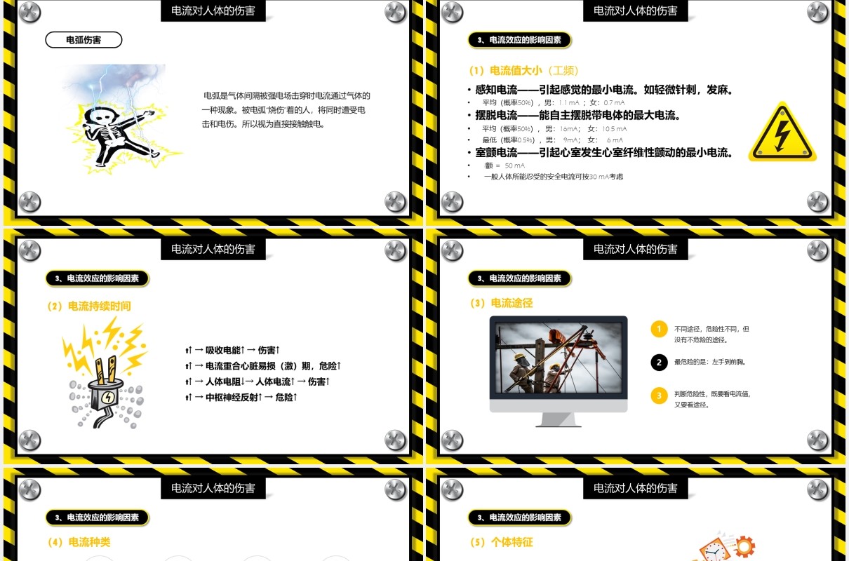 安全用电触电与急救专业知识培训PPT模板
