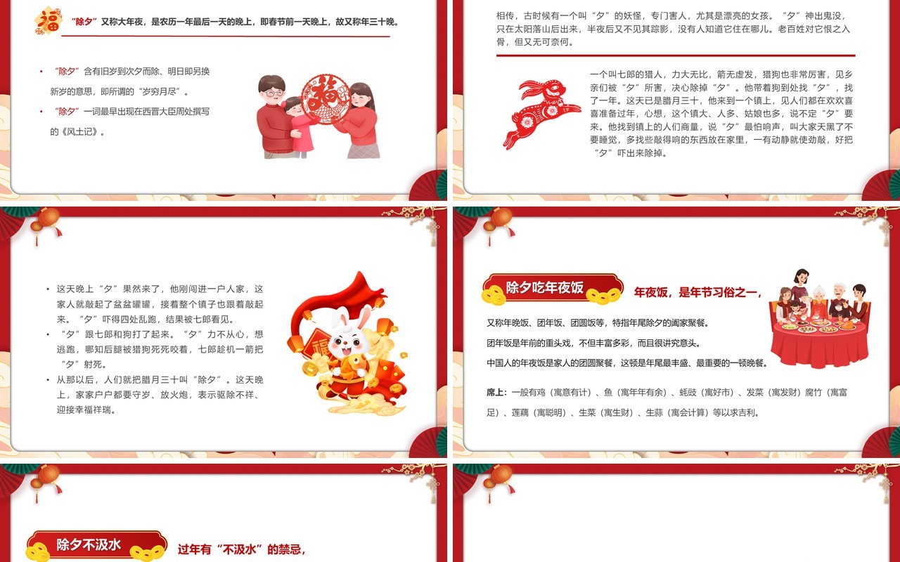 红色喜庆中国风除夕习俗介绍PPT模板