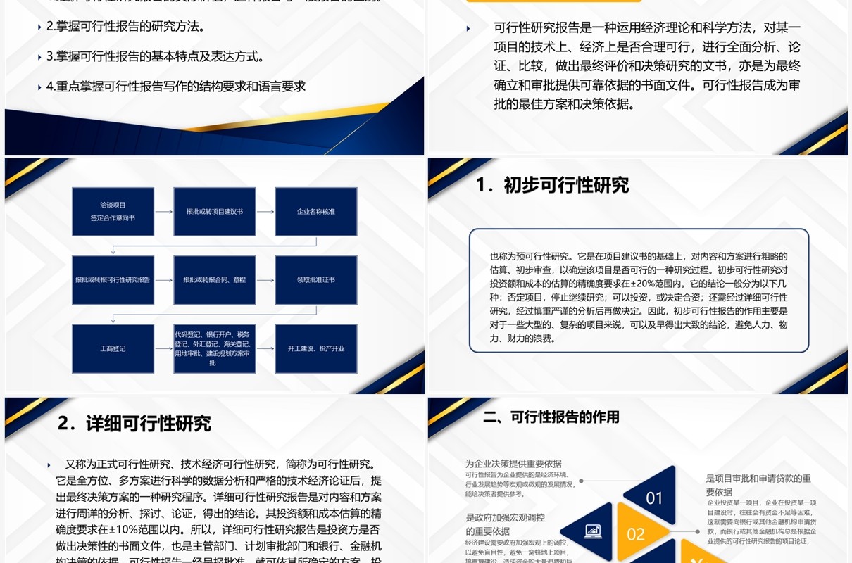 蓝色高级商务风可行性研究报告PPT模板