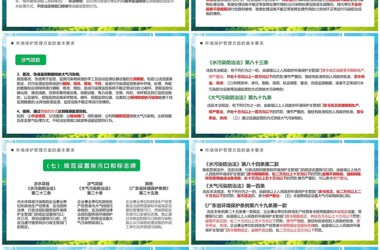 蓝色环境保护法律法规对企业基本要求PPT模板