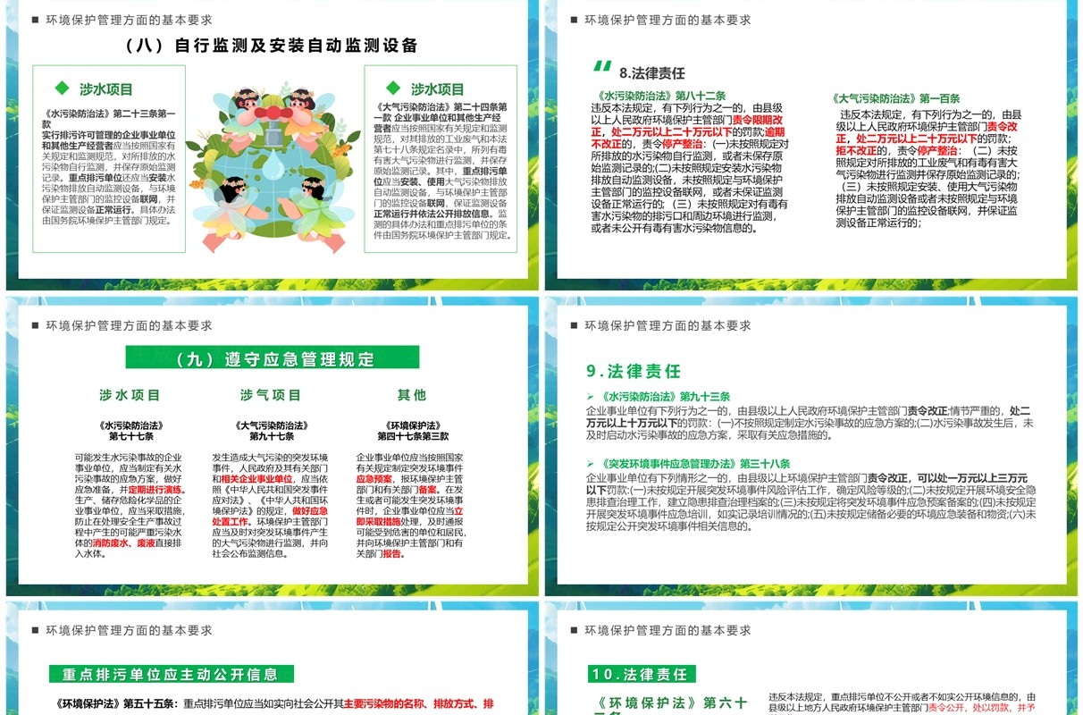 蓝色环境保护法律法规对企业基本要求PPT模板