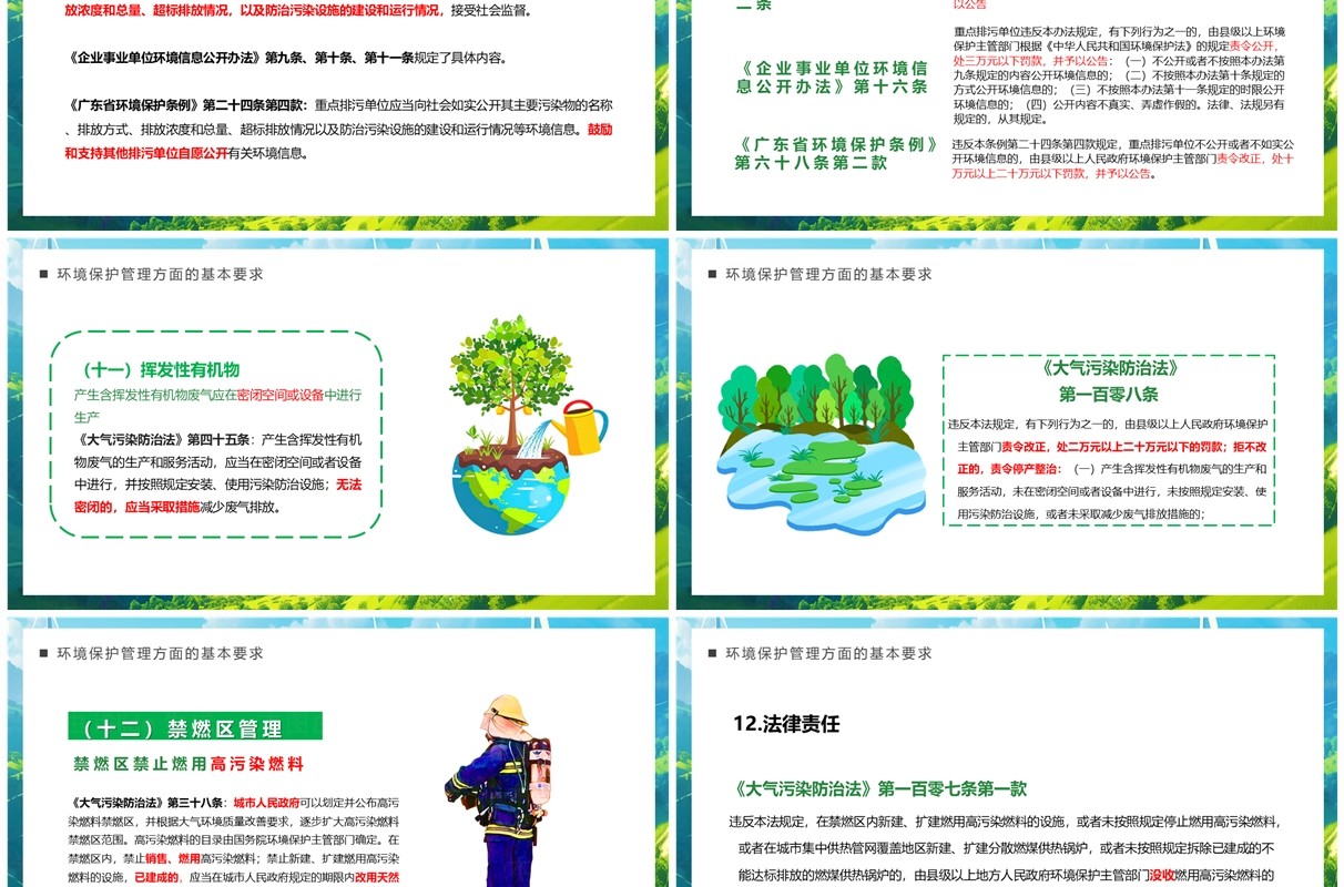 蓝色环境保护法律法规对企业基本要求PPT模板