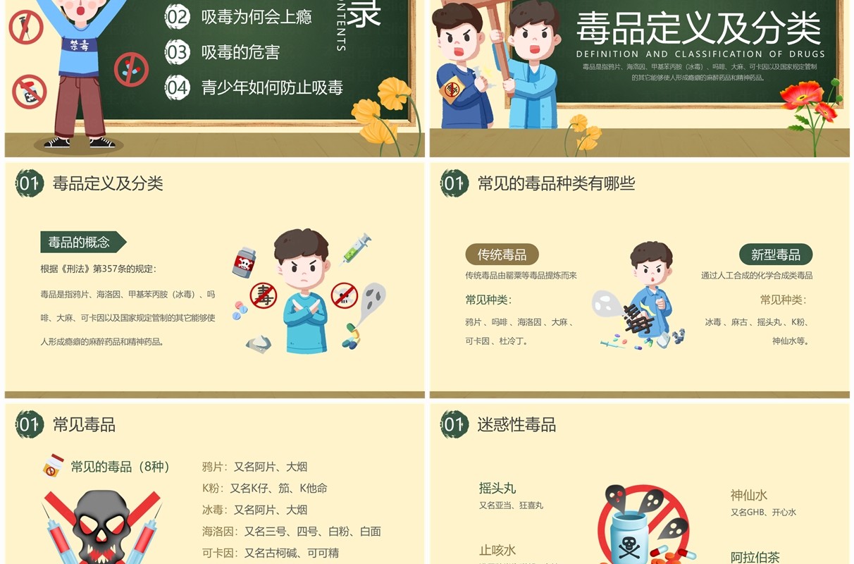 黄色卡通风禁毒宣传进校园PPT模板