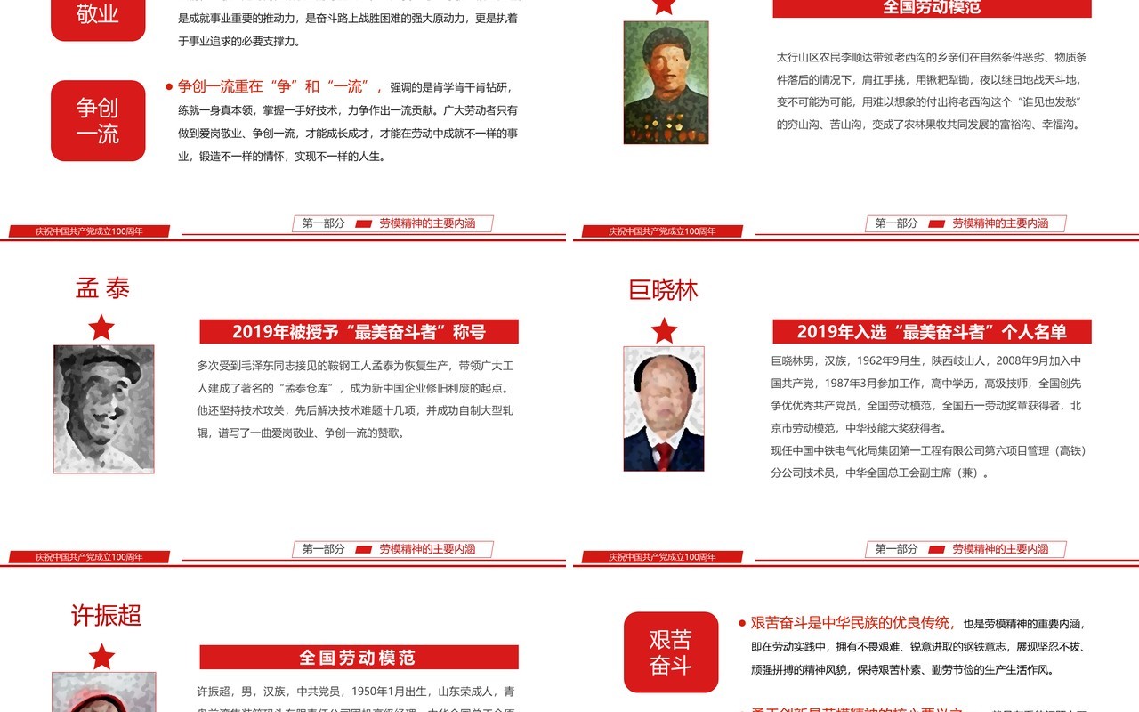 红色简约劳模精神专题讲座PPT模板