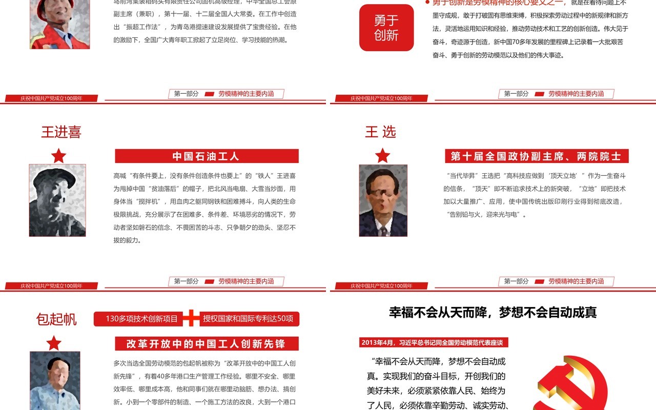 红色简约劳模精神专题讲座PPT模板